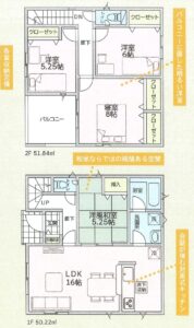 間取り　2号棟　和歌山市新庄第4 Ⅰ期